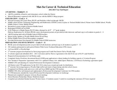 Mat-Su Career & Technical Education[removed]Year End Report AWARENESS – Grades K – 5  AKCIS availability offered to each elementary school within the District  Iditarod Elementary registered with AKCIS for us