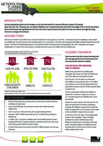 FACT SHEET: HOUSING INTRODUCTION As the population grows and changes, so do the demands for new and diverse types of housing. Over the next[removed]years we can expect Melbourne’s outward growth will reach the edge of it