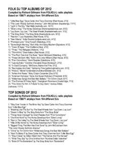 FOLK DJ TOP ALBUMS OF[removed]Compiled by Richard Gillmann from FOLKDJ-L radio playlists Based on[removed]airplays from 194 different DJs 1. 