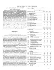 DEPARTMENT OF THE INTERIOR LAND AND MINERALS MANAGEMENT (Department of the Interior, Environment, and Related Agencies Appropriations Act, [removed]BUREAU OF LAND MANAGEMENT