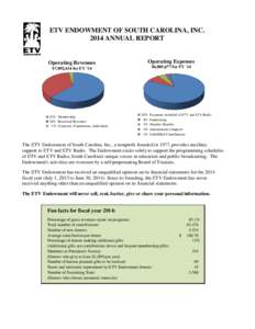 ETV ENDOWMENT OF SOUTH CAROLINA, INC[removed]ANNUAL REPORT Operating Expenses  Operating Revenues