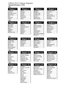 [removed]Numbers Oct 1-5 cl