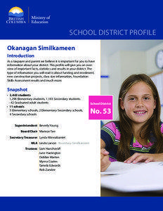 SCHOOL DISTRICT PROFILE Okanagan Similkameen Introduction