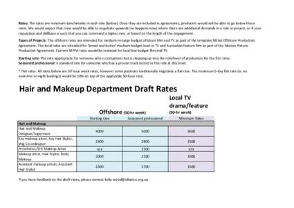 Rates: The rates are minimum benchmarks in each role (below). Once they are included in agreements, producers would not be able to go below these rates. We would expect that crew would be able to negotiate upwards (as ha