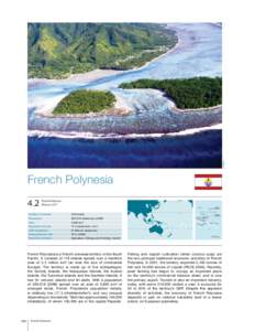 S. Haullers  French Polynesia 4.2  French Polynesia