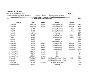 OAKDALE INDUSTRIES AUCTION: 23rd March 2013 Location: 4c Bounty Street, Warrane[removed]Viewing 8.00am[removed]Bidding starts 10.00am Lot  *********************PRODUCT CATALOGUE******************