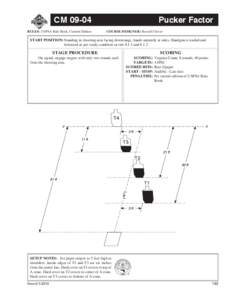 CM[removed]RULES: USPSA Rule Book, Current Edition Pucker Factor COURSE DESIGNER: Russell Cluver