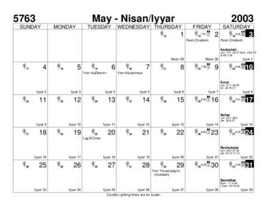 5763  May - Nisan/Iyyar SUNDAY