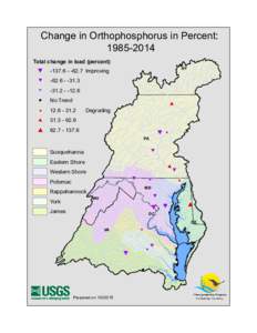 Change in Orthophosphorus in Percent: Total change in load (percent) #