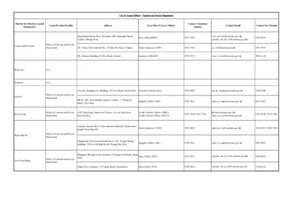 List of Access Officer - Customs and Excise Department  District (by District Council Boundaries)  Central and Western