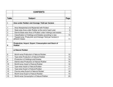 CONTENTS Table Subject  I