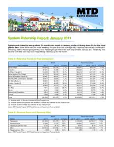 Microsoft Word - January 2011 Monthly Ridership Report.docm