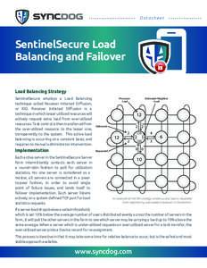 SyncDog-SentinelSecure-Load-Balancing.indd