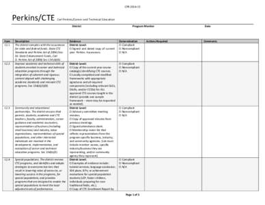 CPR[removed]Perkins/CTE Carl Perkins/Career and Technical Education District