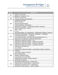 Cronograma de Pagos Gobierno de la Provincia de Salta Octubre 01 02