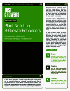VOLUME 1: INDOOR GARDENING FOUNDATION  Introduction to Nutrients Plant nutrients are commonly divided into three groups: primary, secondary, and micro. Plant nutrients have other