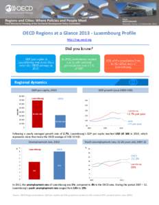 OECD Regions at a Glance[removed]Luxembourg Profile http://rag.oecd.org Regional dynamics GDP per capita, 2010