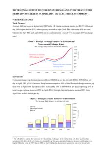 BIS TRIENNIAL SURVEY OF FOREIGN EXCHANGE AND OVER-THE-COUNTER DERIVATIVES MARKETS IN APRIL 2007 – UK DATA - RESULTS SUMMARY FOREIGN EXCHANGE Total Turnover Average daily net turnover during April 2007 in the UK foreign