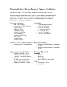 Consortium for North American Higher Education Collaboration / Keyano College / Education in Alberta / Northern Alberta Institute of Technology / Institute of technology / University of Lethbridge / Lethbridge / Edmonton / SAIT Polytechnic / Education / Alberta / Association of Commonwealth Universities