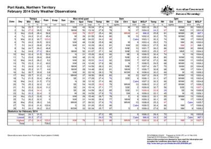 Port Keats, Northern Territory February 2014 Daily Weather Observations Date Day