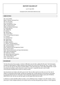MILITARY CALLSIGN LIST as of 1 June 2018 Compiled by Ron () ABBREVIATIONS AAF- Army Airfield