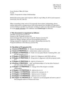 6JSC/Chair/8	
   25	
  July	
  2013	
   Page	
  1	
  of	
  34	
     From:	
  Barbara	
  Tillett,	
  JSC	
  Chair	
   To:	
  JSC	
  