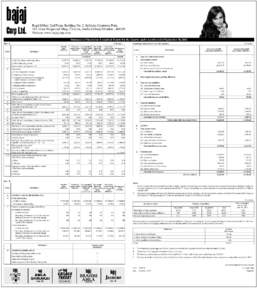 Bajaj corp limited October 2012