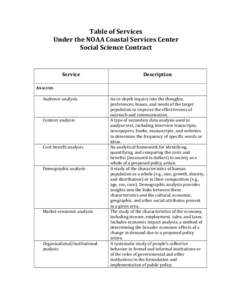 Table of Services Under the NOAA Coastal Services Center Social Science Contract Service