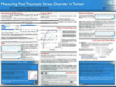 Measuring Post Traumatic Stress Disorder in Twitter Glen Coppersmith, Craig Harman, & Mark Dredze {coppersmith, charman, dredze}@jhu.edu Quantifying the PTSD problem