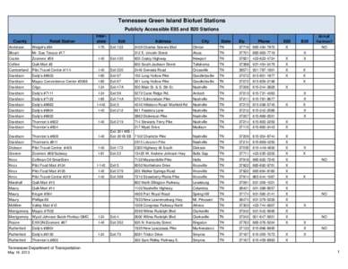 TN Retail Biofuel Stations[removed]xls