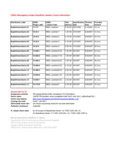 OHSU Neurospora crassa Amplified Lambda Library Information  Distribution Label Baştürkmen-Sachs 01  OHSU