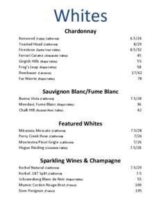 Whites	
   Chardonnay	
   Kenwood	
  (Yulpa,	
  California)	
  	
  	
  	
  	
  	
  	
  	
  	
  	
  	
  	
  	
  	
  	
  	
  	
  	
  	
  	
  	
  	
  	
  	
  	
  	
  	
  	
  	
  	
  	
  	
