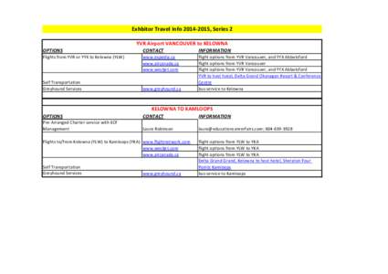 Okanagan / Vancouver International Airport / Kamloops / YKA / Canada Line / British Columbia / Provinces and territories of Canada / Kelowna