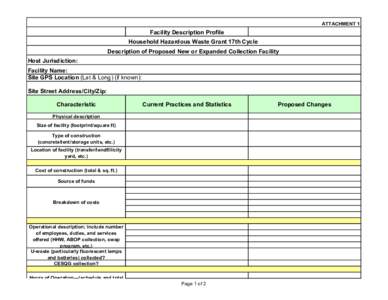 Facility Description Profile: HHW FY[removed]