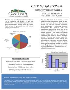 CITY OF GASTONIA BUDGET HIGHLIGHTS FISCAL YEAR 2013 July 1, 2012 – June 30, 2013 Projected total overall proposed revenue for the City of Gastonia is $197,907,826. Of this, over