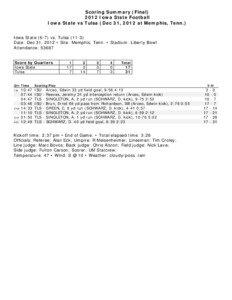 Scoring Summary (Final[removed]Iowa State Football Iowa State vs Tulsa (Dec 31, 2012 at Memphis, Tenn.)