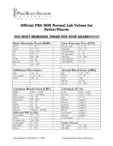 Official PBA SON Normal Lab Values for Patho/Pharm YOU MUST MEMORIZE THESE FOR YOUR EXAMS!!!!!!!!!!! Basic Metabolic Panel (BMP)  Liver Function Test (LFT)