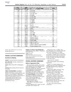 Federal Register / Vol. 79, No[removed]Thursday, September 4, [removed]Notices  PERSON TO CONTACT FOR INFORMATION: BILLING CODE 6712–01–C