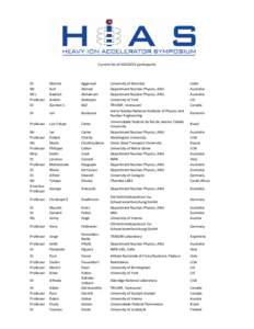   Current list of HIAS2013 participants    Dr  Mr  Mrs 