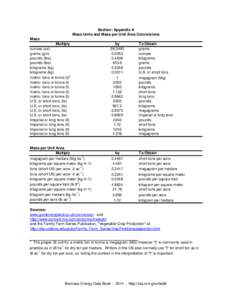 Section: Appendix A Mass Units and Mass per Unit Area Conversions Mass Multiply  by