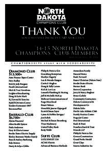 Thank You your support Impacts UND Athletics ’14-15 North Dakota Champions Club Members