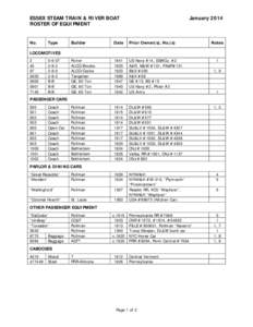 Microsoft Word - VRR Formatted Roster January 2014.doc