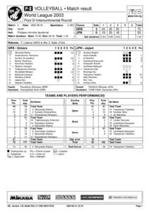 l VOLLEYBALL • Match result World League 2003 Pool D-Intercontinental Round