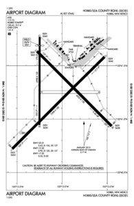 [removed]HOBBS/LEA COUNTY RGNL(HOB)