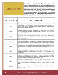 Annual Report 2013 SLD.pub