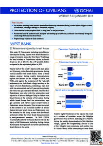 oPt  PROTECTION OF CIVILIANS WEEKLY 7-13 JANUARY 2014 Key issues