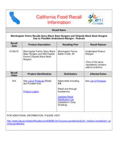 California Food Recall Information Recall Name Morningstar Farms Recalls Spicy Black Bean Burgers and Chipotle Black Bean Burgers Due to Possible Undeclared Allergen - Peanuts Recall