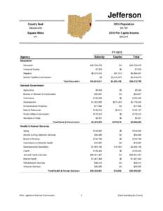 Jefferson County Seat 2010 Population  Steubenville