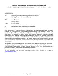 Vermont Mental Health Performance Indicator Project DDMHS, Weeks Building, 103 South Main Street, Waterbury, VT[removed][removed]MEMORANDUM TO: