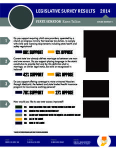 LEGISLATIVE SURVEY RESULTS 2014 STATE SENATOR Karen Tallian 1  Do you support requiring child care providers, operated by a